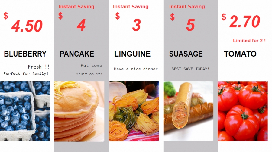 groceries price table